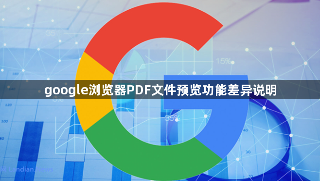 google浏览器PDF文件预览功能差异说明1