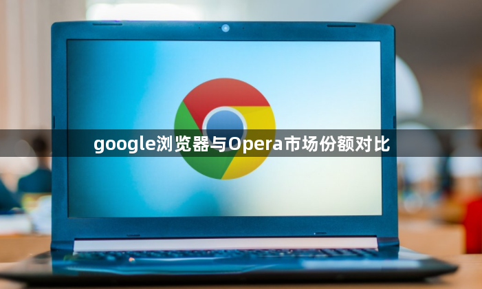 google浏览器与Opera市场份额对比1
